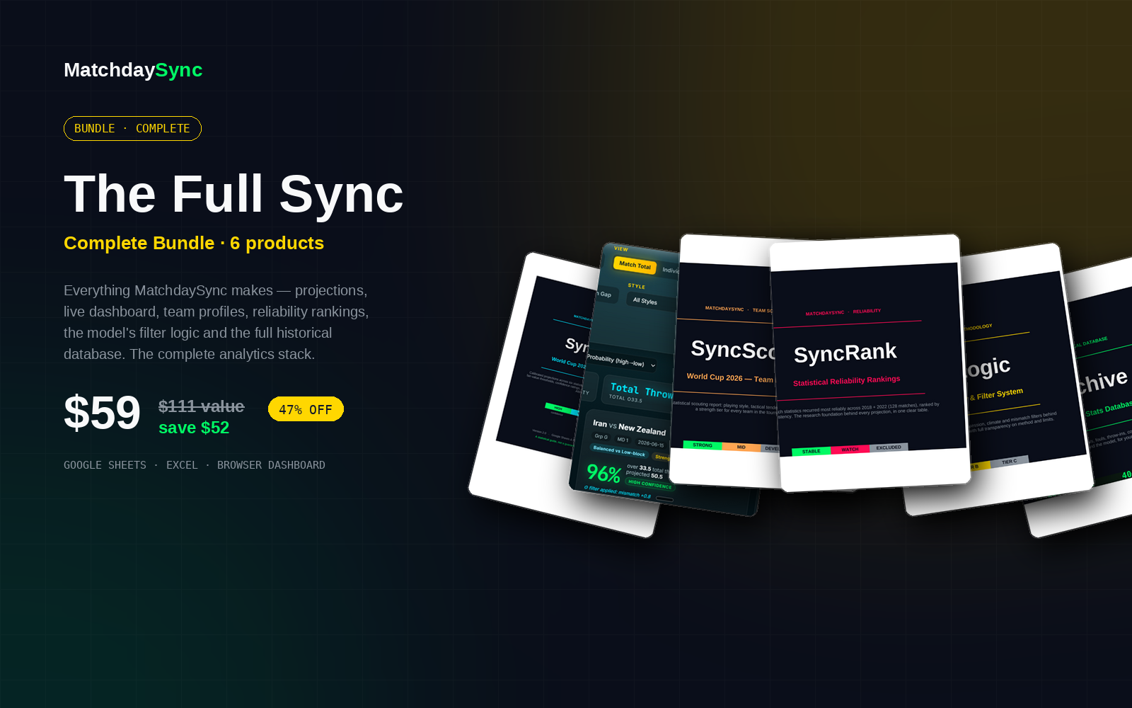The Full Sync — Complete Bundle — view 2