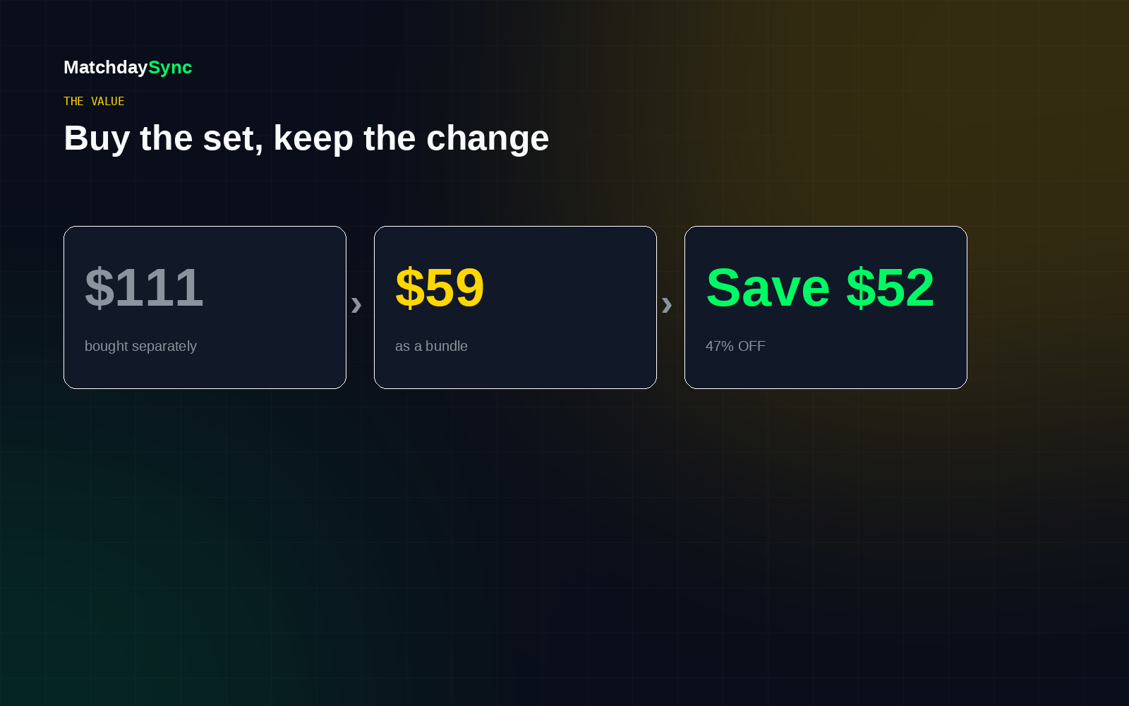 The Full Sync — Complete Bundle — view 4