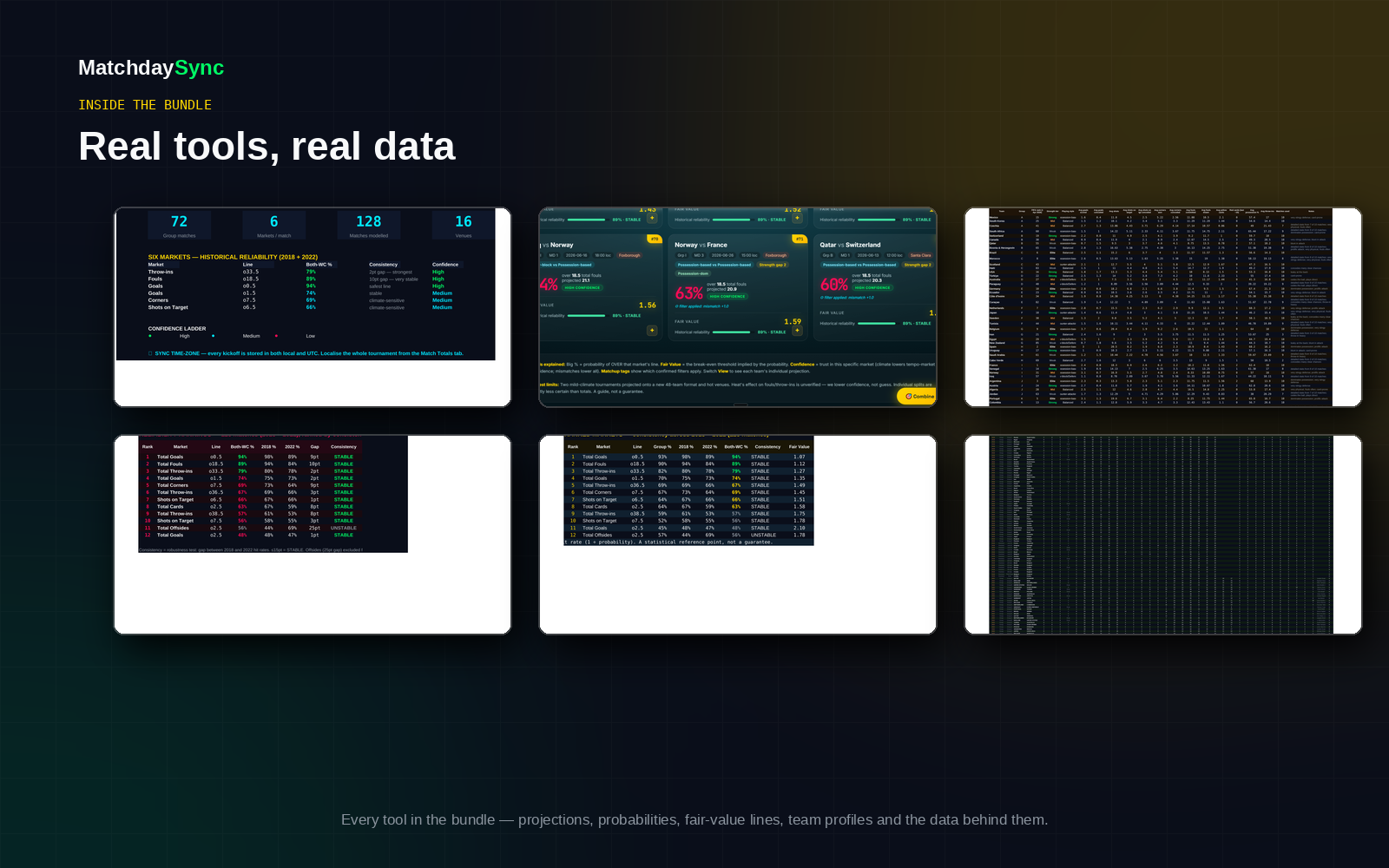 The Full Sync — Complete Bundle — view 5