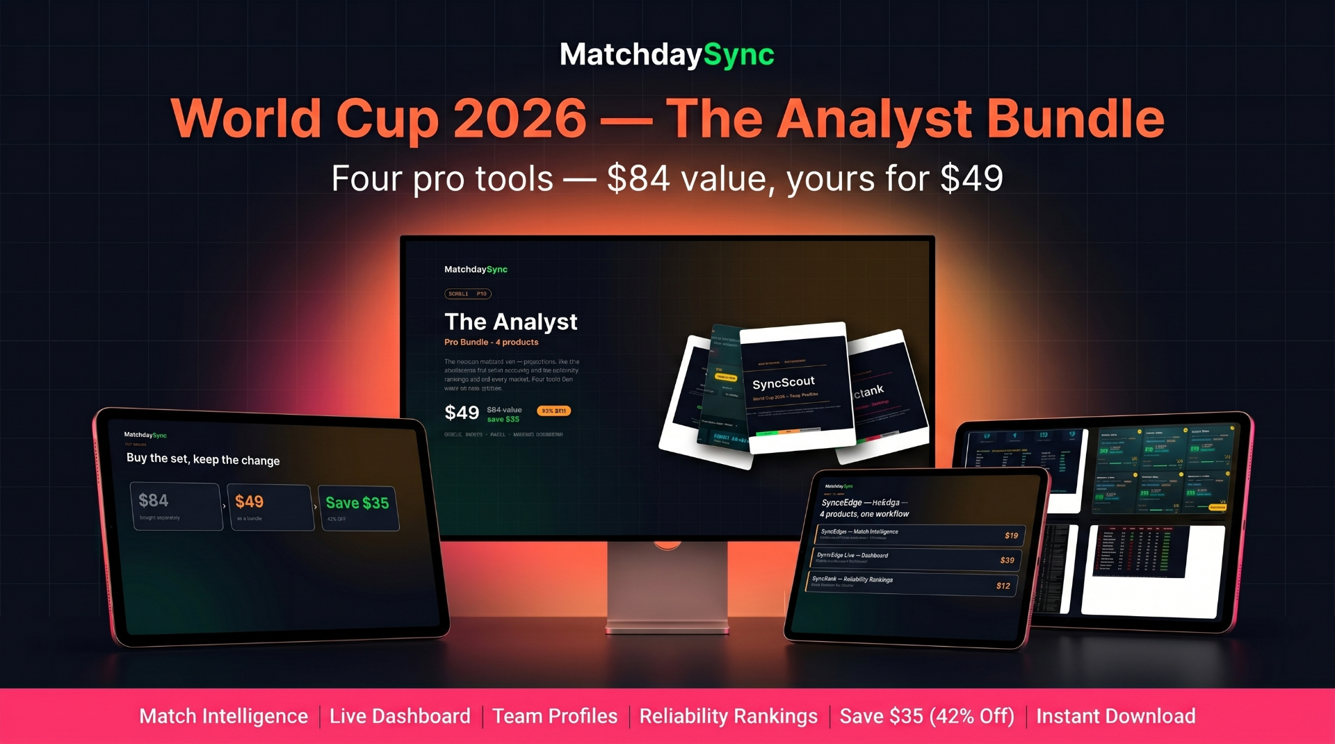 The Analyst — Pro Bundle