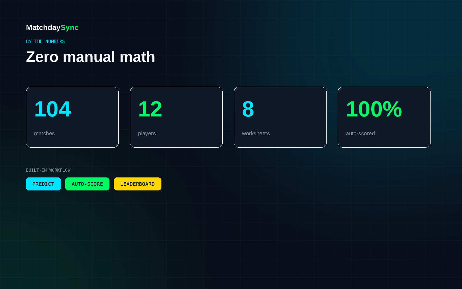 PoolMaster — World Cup 2026 Office Pool & Predictor — view 5