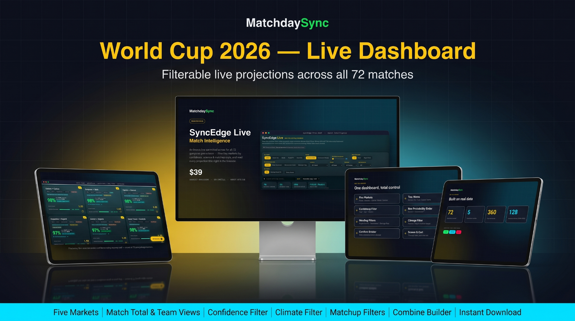 SyncEdge Live — Interactive Match Dashboard