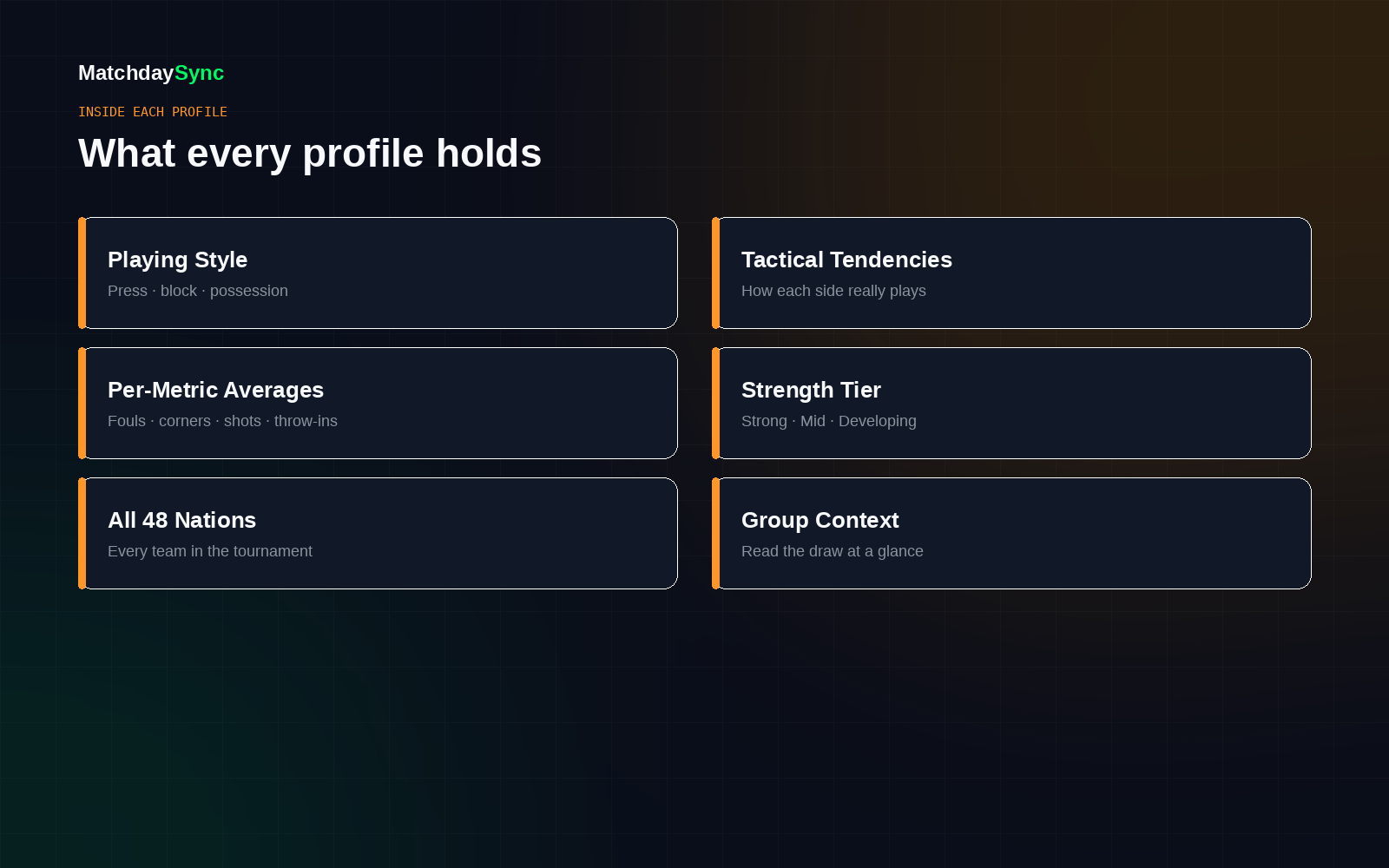 SyncScout — World Cup 2026 Team Profiles — view 4