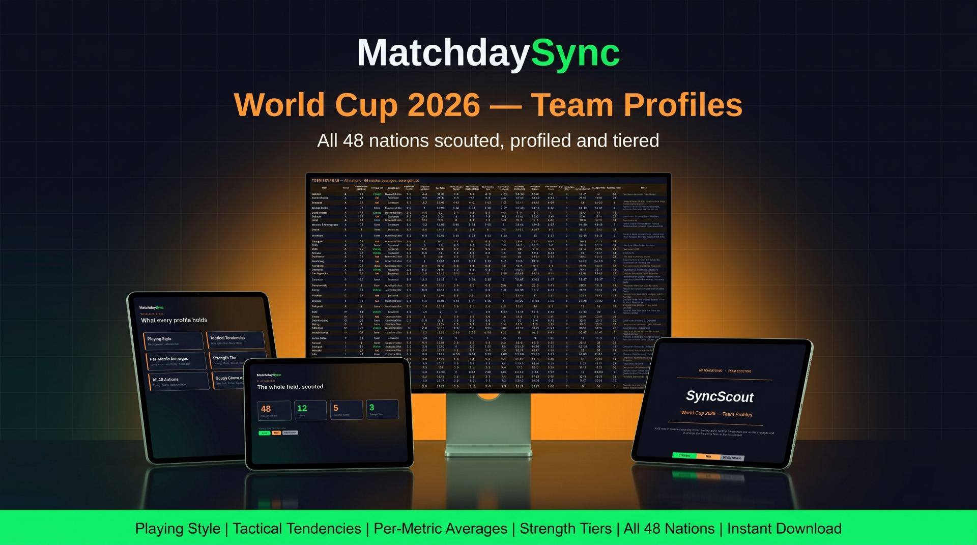 SyncScout — World Cup 2026 Team Profiles
